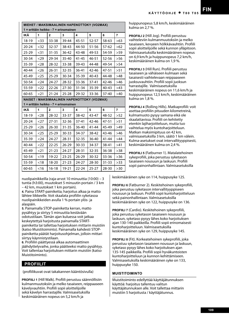 Tunturi T80 User Manual | Page 109 / 116