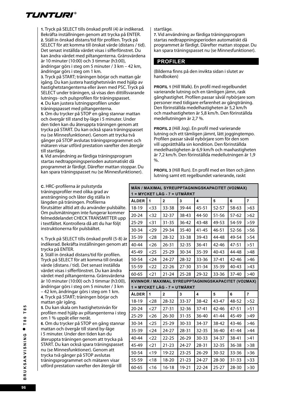 Tunturi T80 User Manual | Page 96 / 116