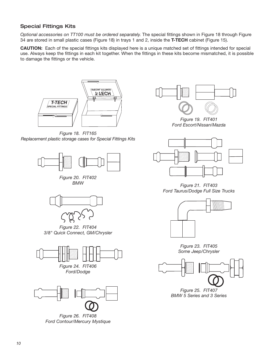 T-Tech TT100 User Manual | Page 10 / 38