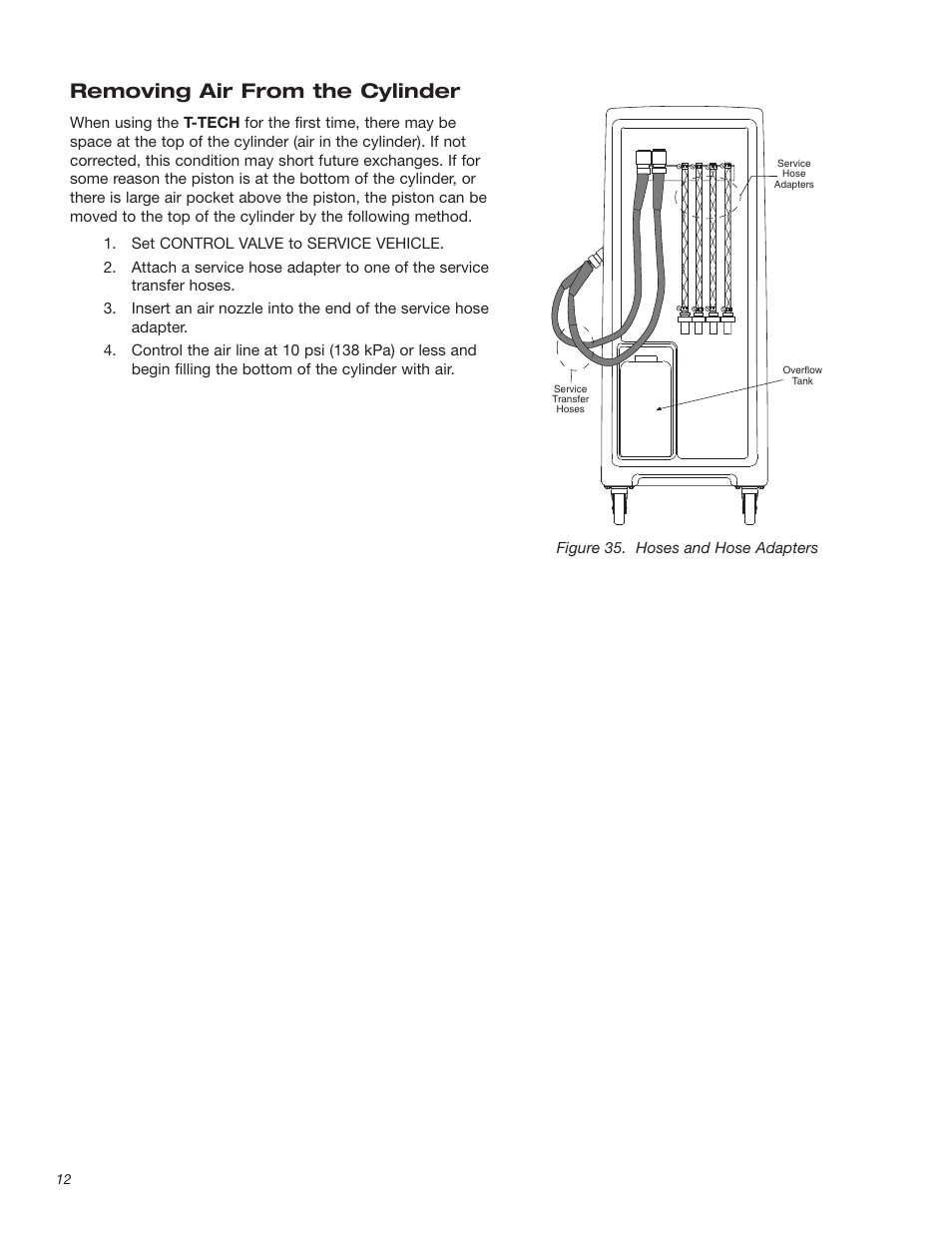 Removing air from the cylinder | T-Tech TT100 User Manual | Page 12 / 38