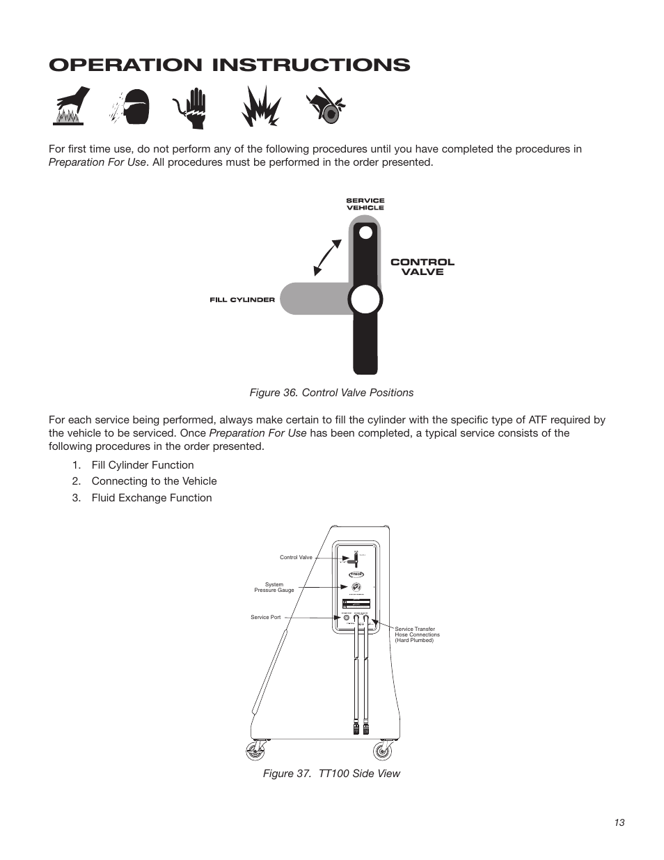 Operation instructions | T-Tech TT100 User Manual | Page 13 / 38