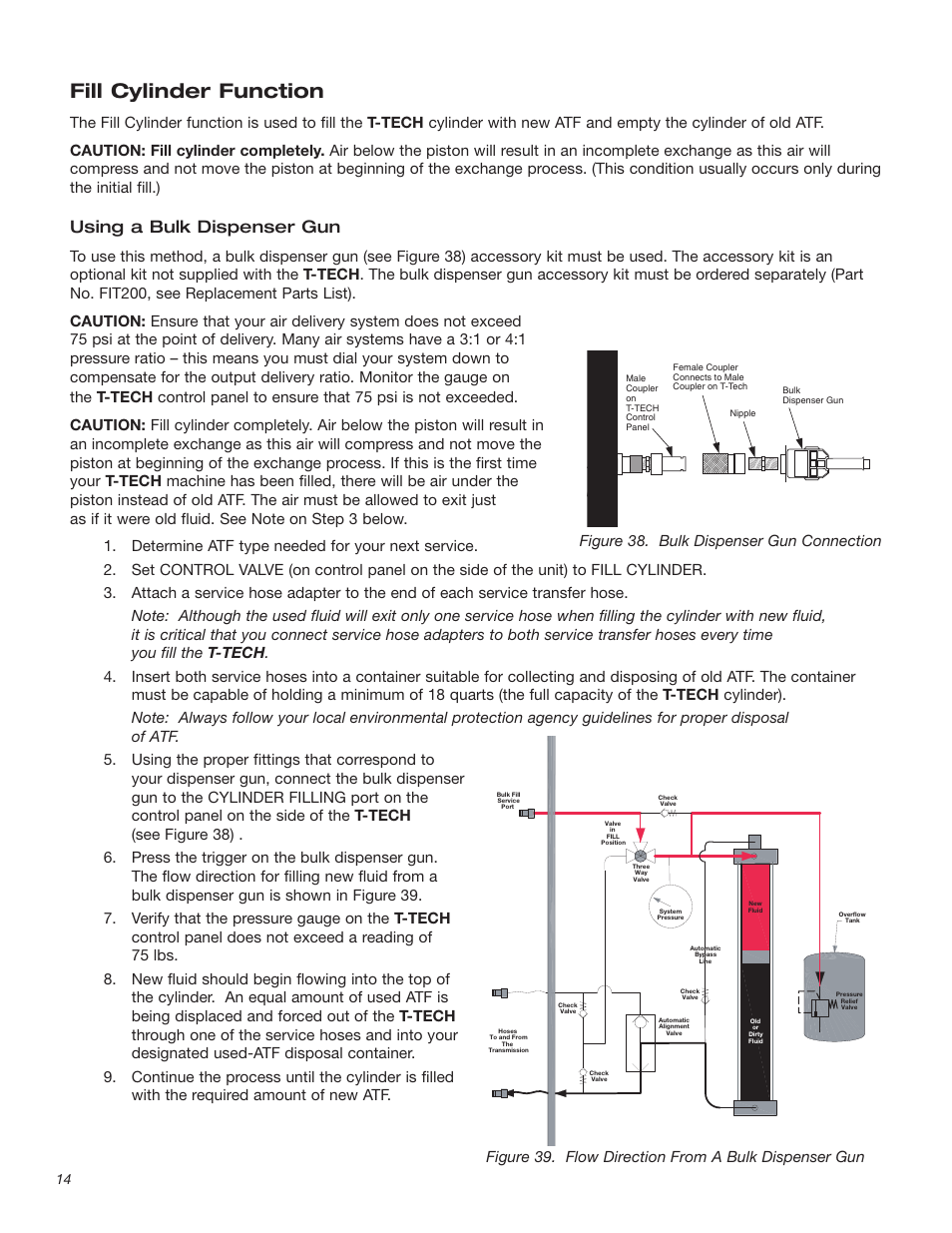 Fill cylinder function, Using a bulk dispenser gun, Figure 38. bulk dispenser gun connection | T-Tech TT100 User Manual | Page 14 / 38