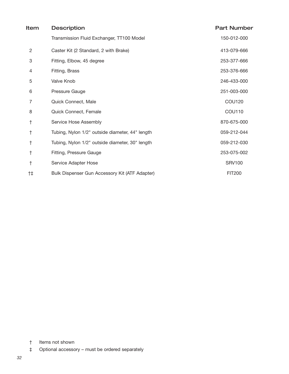 T-Tech TT100 User Manual | Page 32 / 38