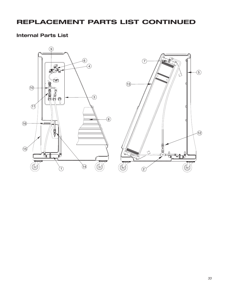 Replacement parts list continued, Internal parts list | T-Tech TT100 User Manual | Page 33 / 38