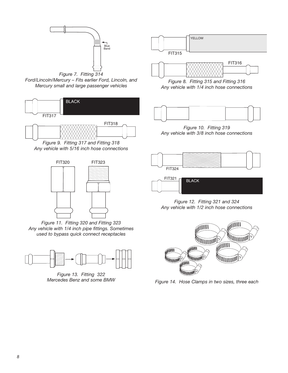 T-Tech TT100 User Manual | Page 8 / 38