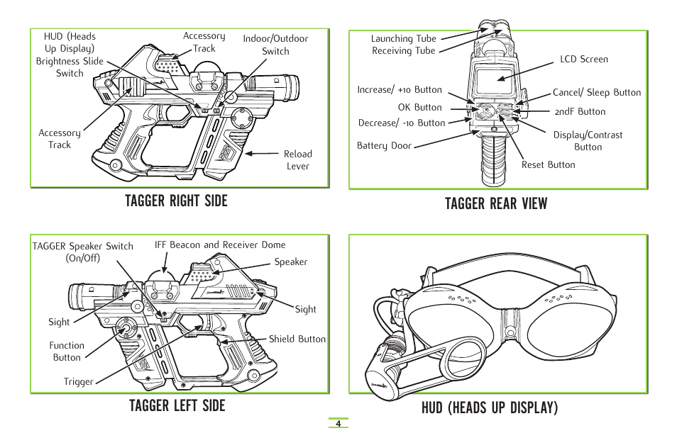 TAG Player System User Manual | Page 6 / 28