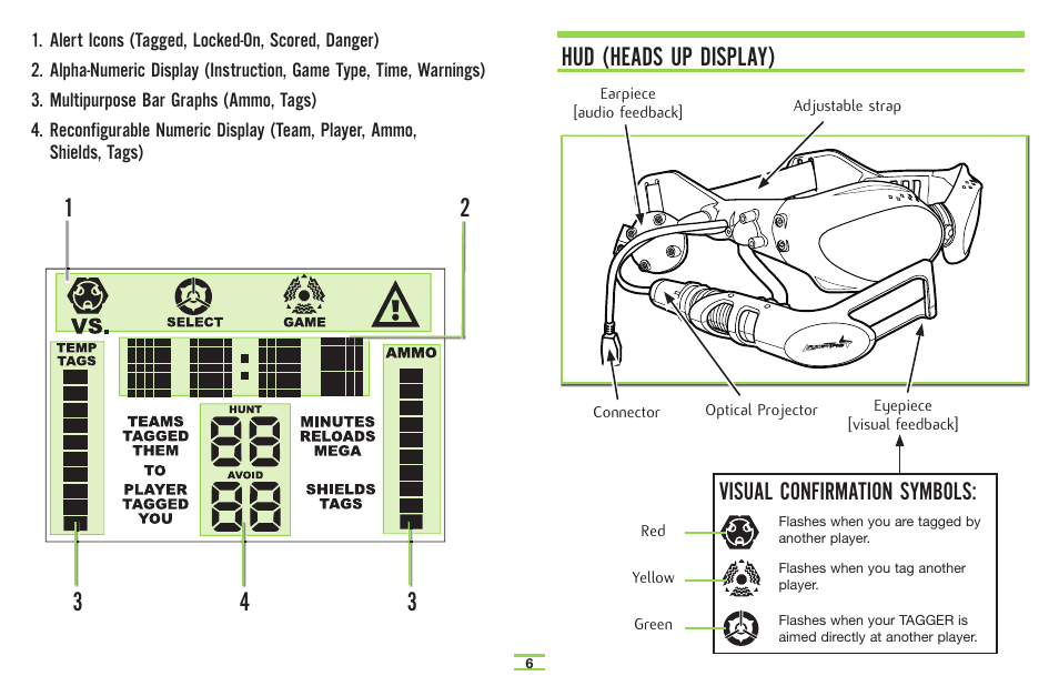 Hud (heads up display), Visual confirmation symbols | TAG Player System User Manual | Page 8 / 28