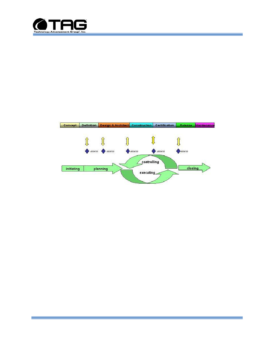 TAG SV-100-M-DVR User Manual | Page 5 / 54