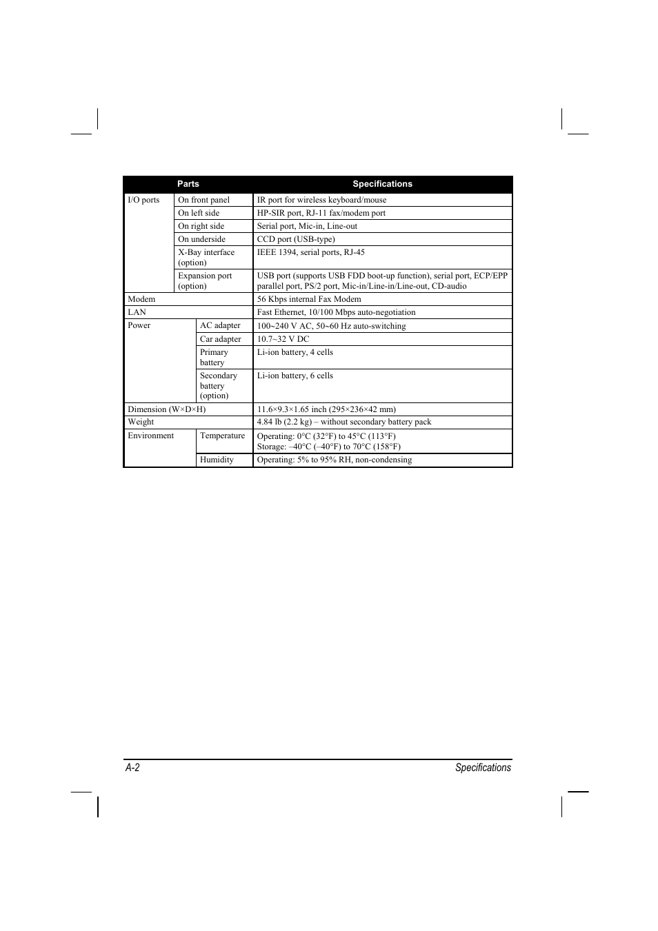 A-2 specifications | TAG MIL-BOOK 10 User Manual | Page 105 / 105