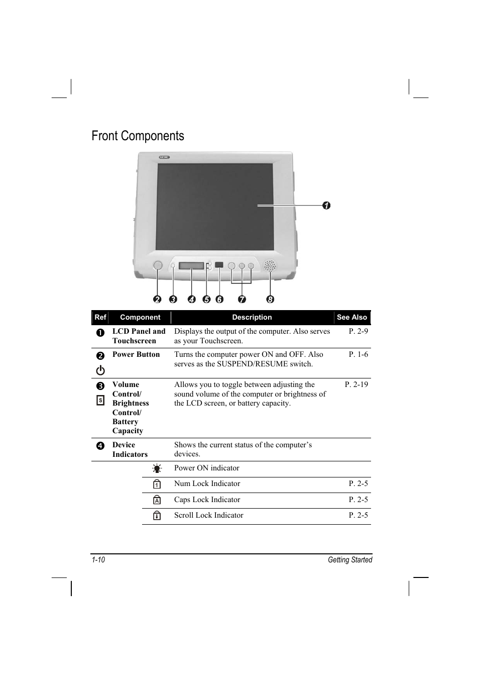 Front components | TAG MIL-BOOK 10 User Manual | Page 12 / 105