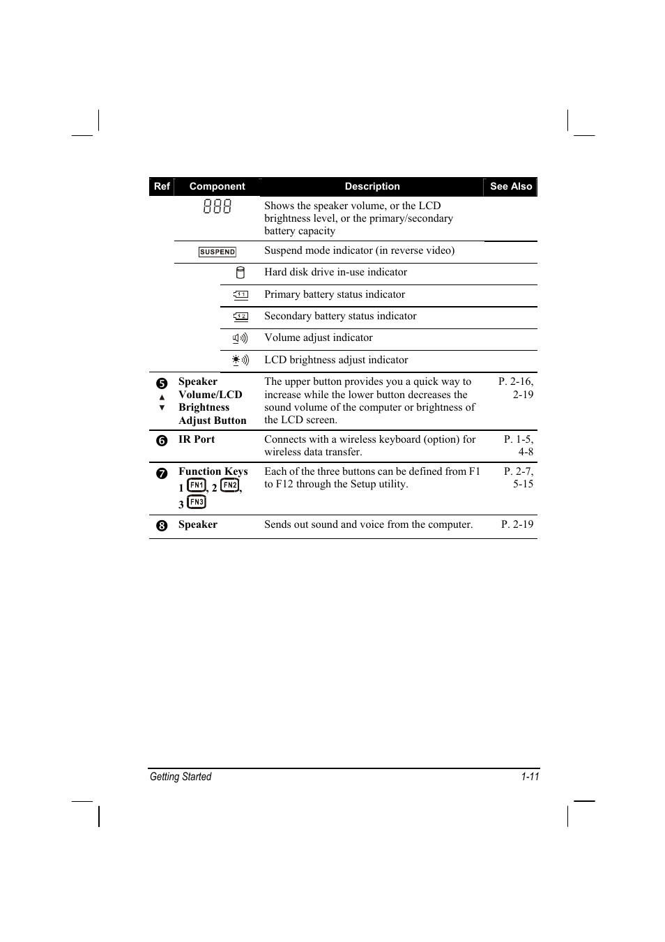 TAG MIL-BOOK 10 User Manual | Page 13 / 105