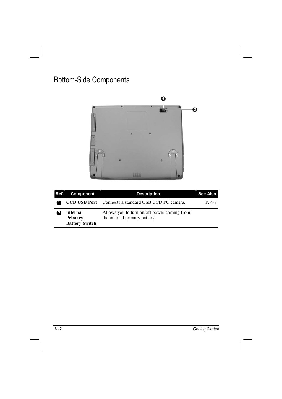 Bottom-side components | TAG MIL-BOOK 10 User Manual | Page 14 / 105