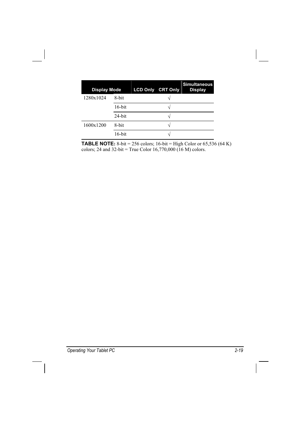 TAG MIL-BOOK 10 User Manual | Page 34 / 105