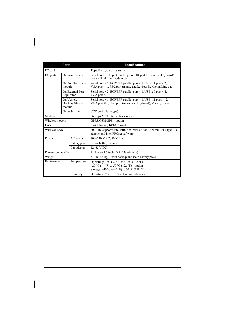 A-2 specifications | TAG 20 User Manual | Page 135 / 147