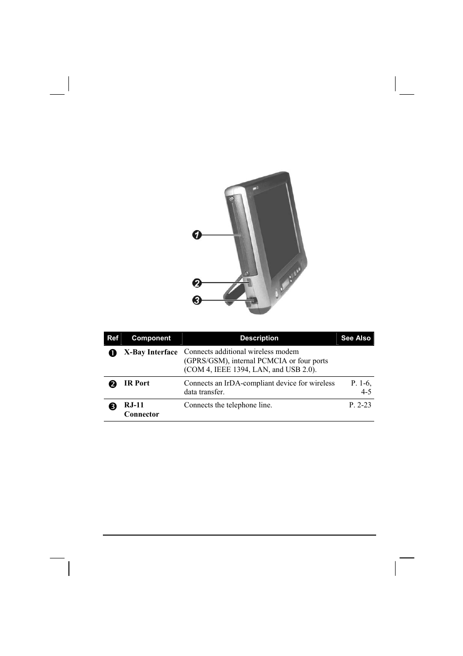 Left-side components | TAG 20 User Manual | Page 33 / 147