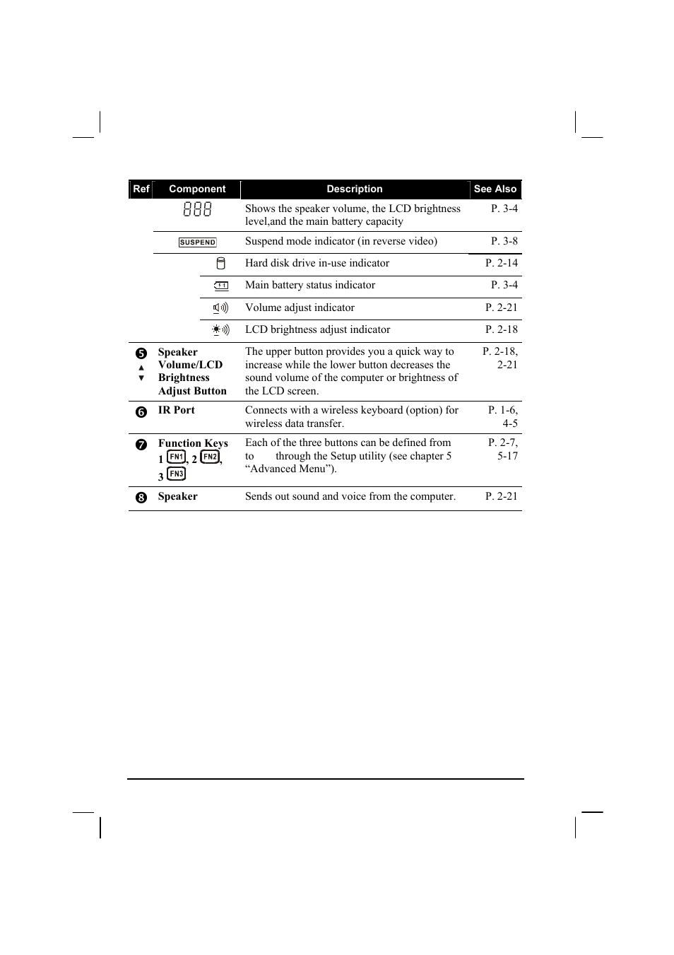 TAG 20 User Manual | Page 36 / 147