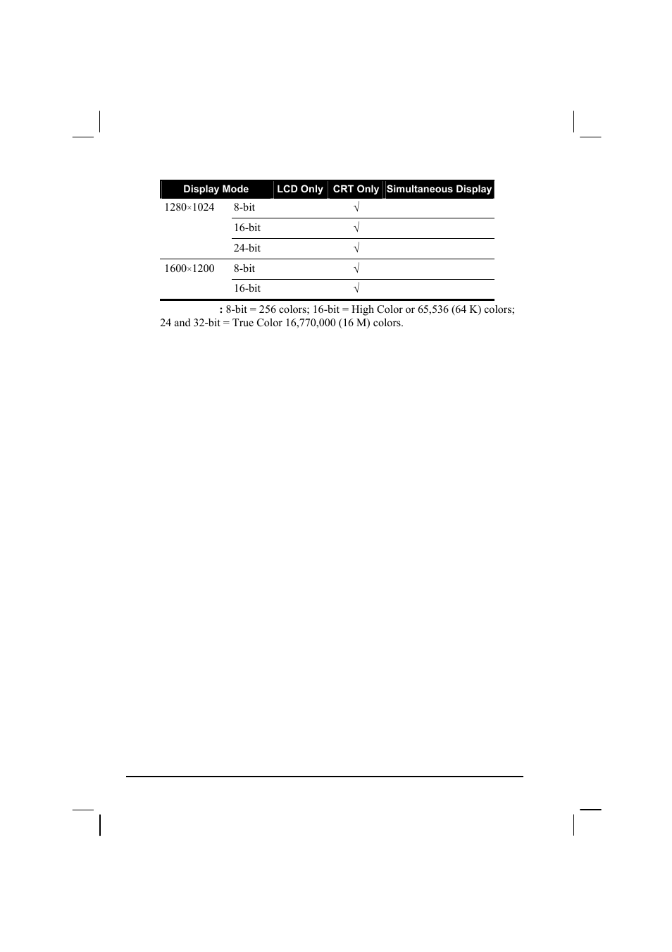 TAG 20 User Manual | Page 58 / 147