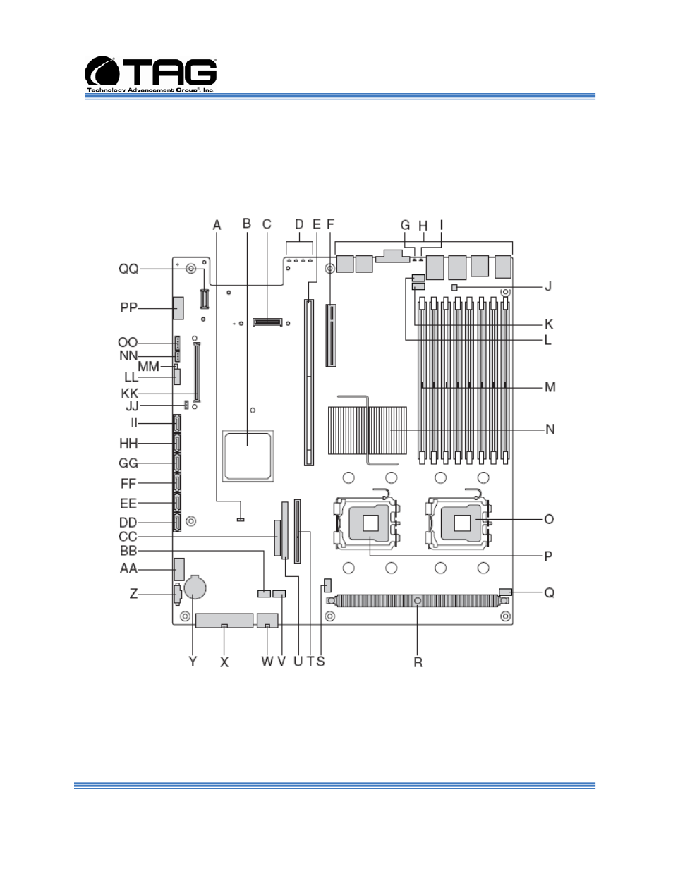 TAG SV-2003-X2 User Manual | Page 19 / 72