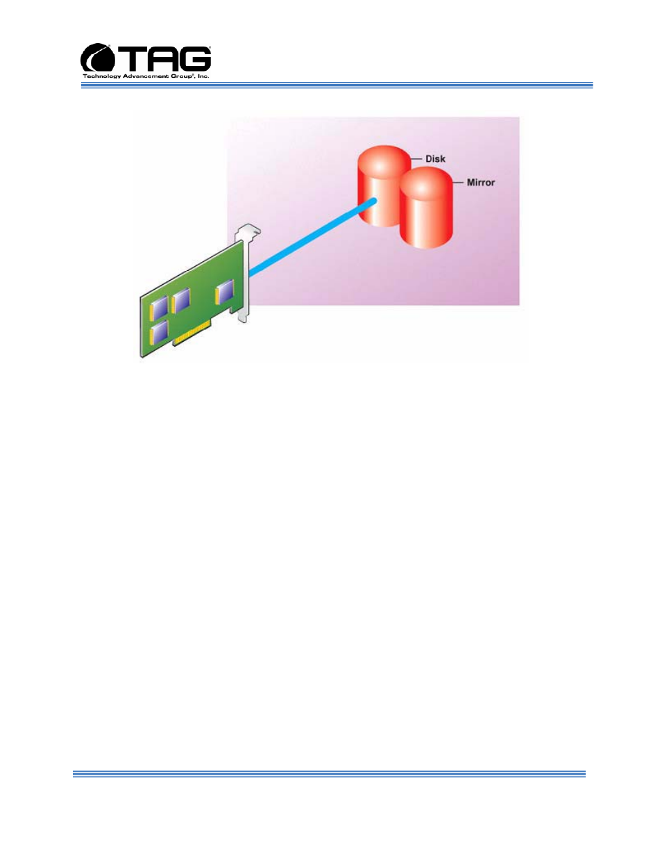 TAG SV-2003-X2 User Manual | Page 67 / 72