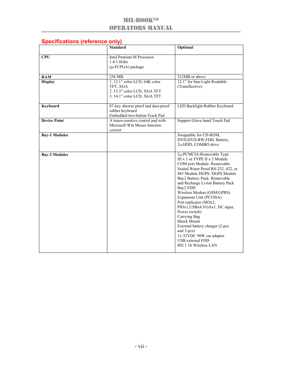 Mil-book™ operators manual | TAG 1000 User Manual | Page 7 / 64