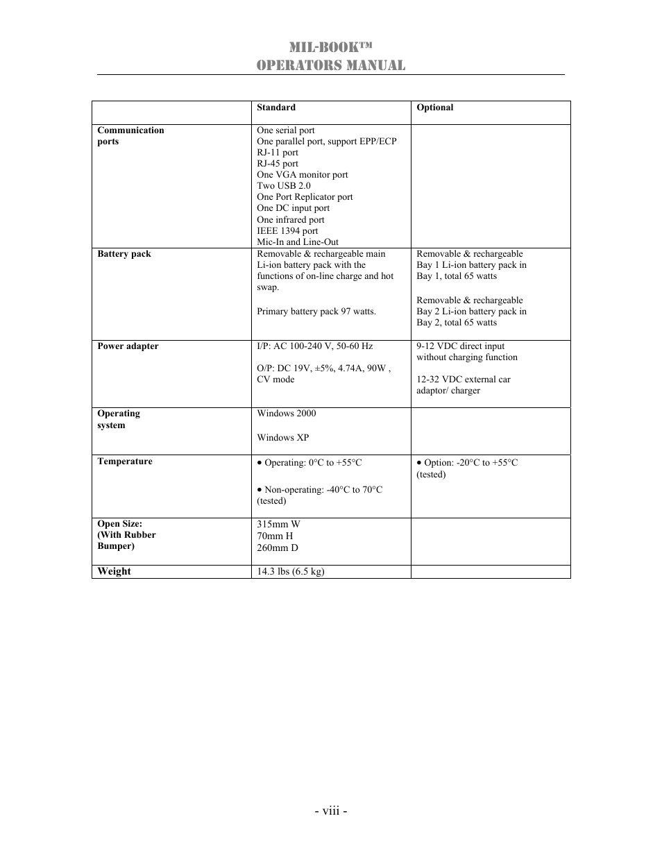 Mil-book™ operators manual | TAG 1000 User Manual | Page 8 / 64