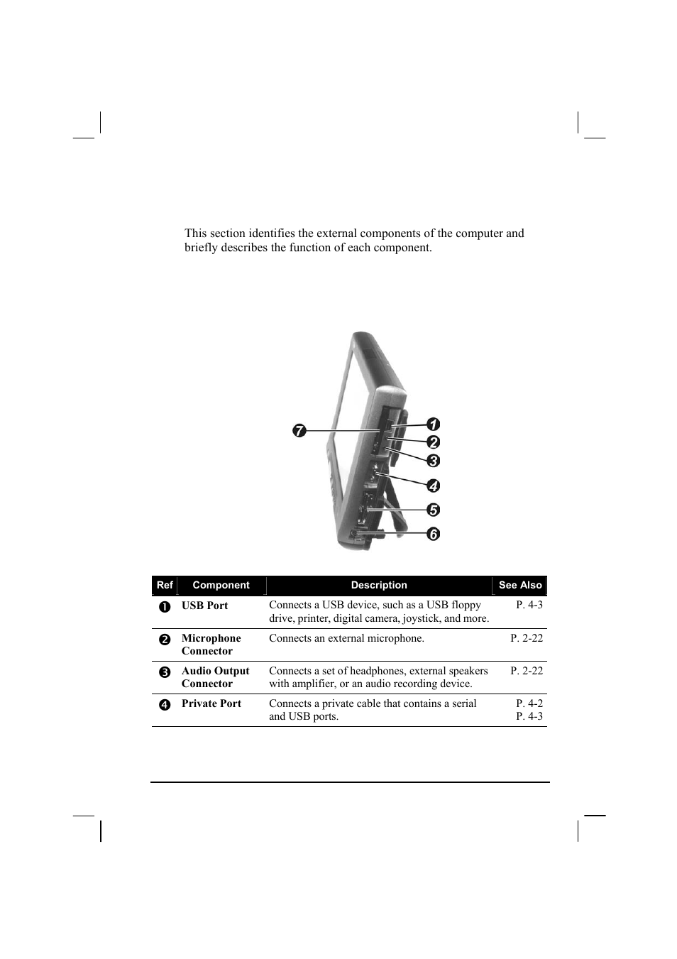 Taking a look at the computer, Right-side components | TAG MIL-BOOK 20 Series User Manual | Page 31 / 147