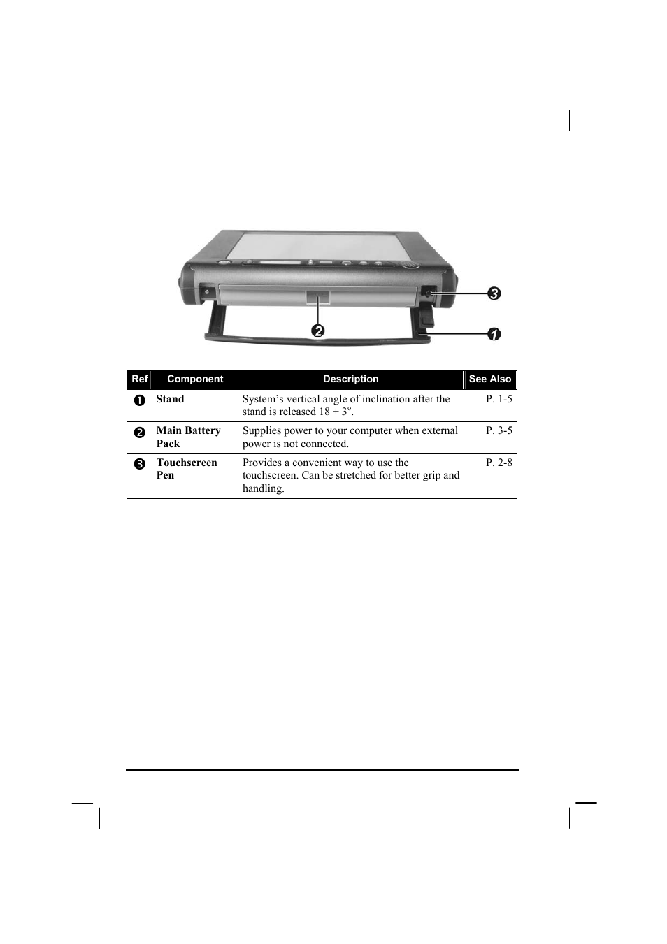 Rear components | TAG MIL-BOOK 20 Series User Manual | Page 34 / 147