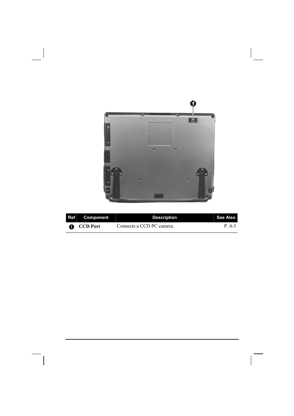 Bottom-side components | TAG MIL-BOOK 20 Series User Manual | Page 37 / 147