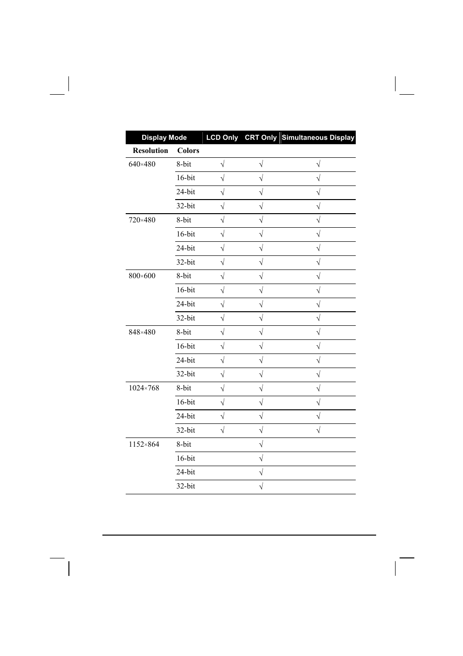 TAG MIL-BOOK 20 Series User Manual | Page 57 / 147