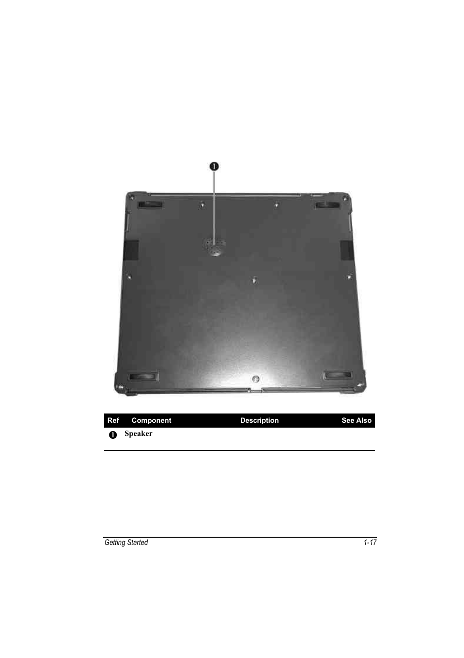 Bottom-side components | TAG MIL-BOOK 100 User Manual | Page 32 / 131