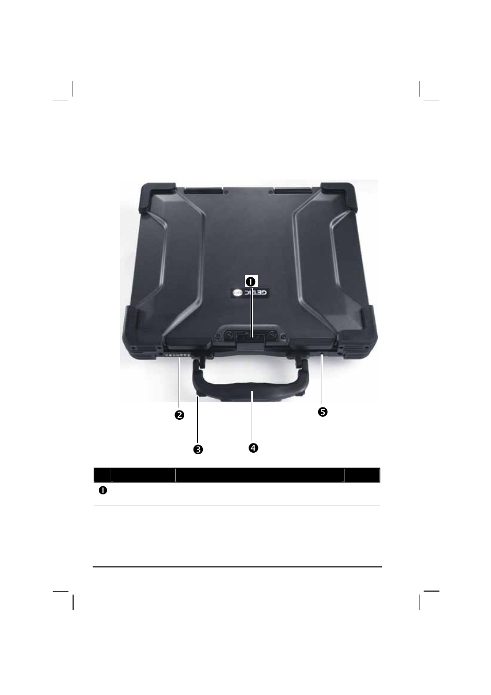 Front components | TAG MIL-BOOK 200 User Manual | Page 22 / 143