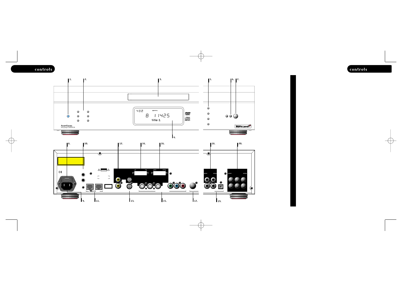 Class 1 laser product, Risk of electric shock do not open, Controls | TAG DVD32FIR User Manual | Page 2 / 27