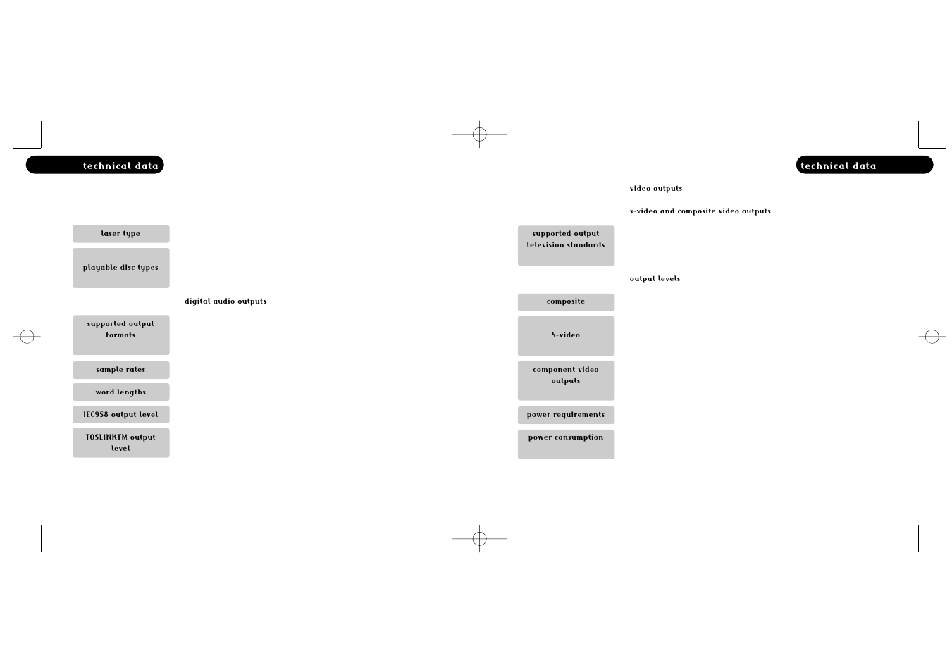 TAG DVD32FIR User Manual | Page 26 / 27