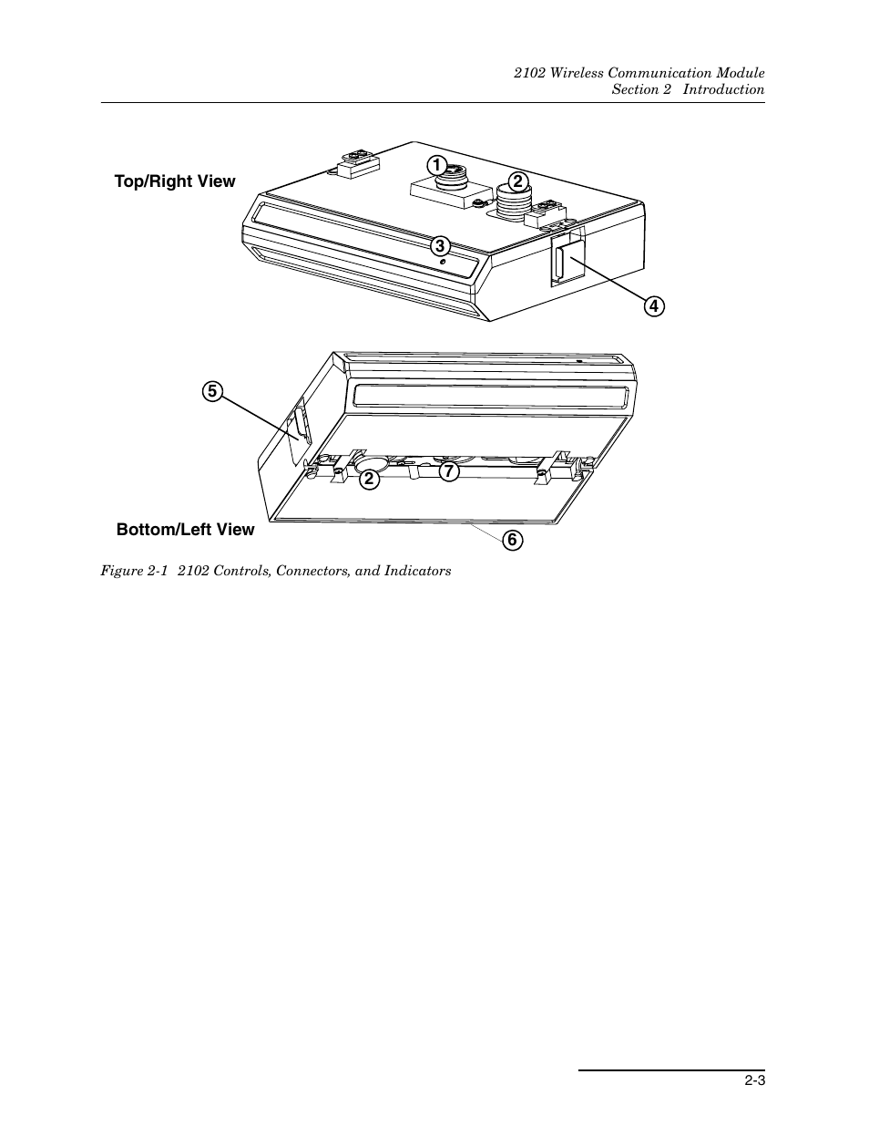 1 2102 controls, connectors, and indicators -3 | Teledyne WIRELESS COMMUNICATION MODULE 2102 User Manual | Page 15 / 38