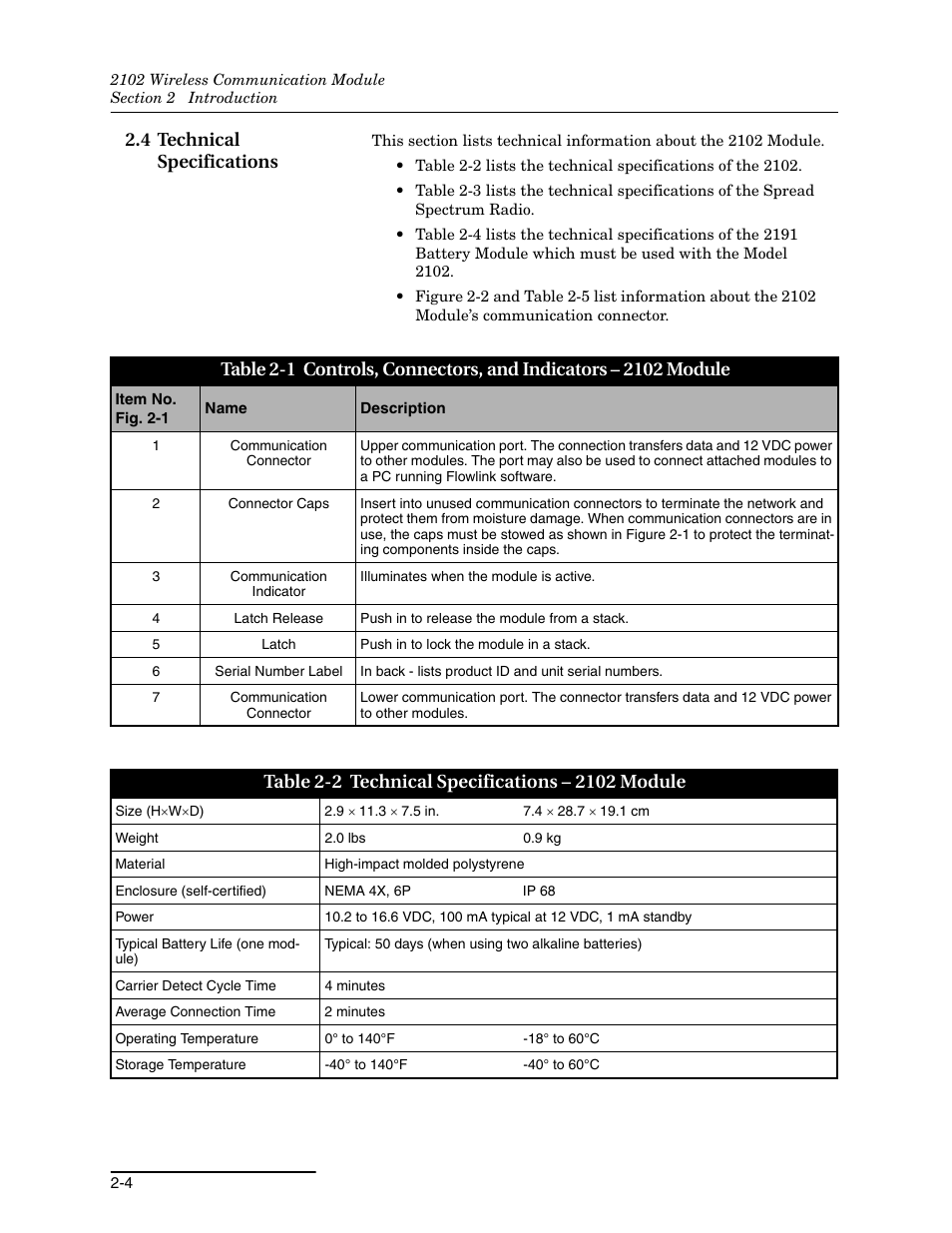 4 technical specifications, 4 technical specifications -4 | Teledyne WIRELESS COMMUNICATION MODULE 2102 User Manual | Page 16 / 38