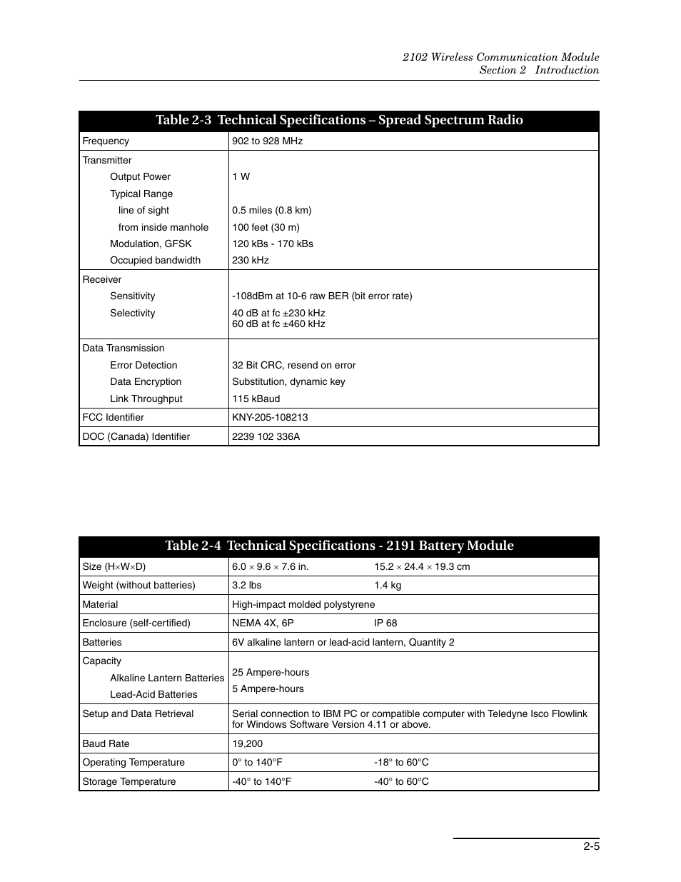 Le 2-3 li, Le 2-4 li | Teledyne WIRELESS COMMUNICATION MODULE 2102 User Manual | Page 17 / 38