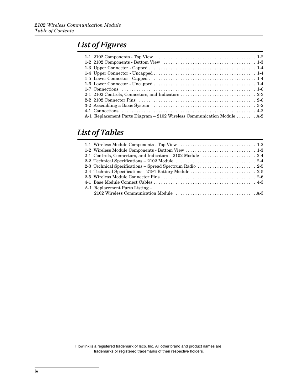 List of figures, List of tables | Teledyne WIRELESS COMMUNICATION MODULE 2102 User Manual | Page 6 / 38