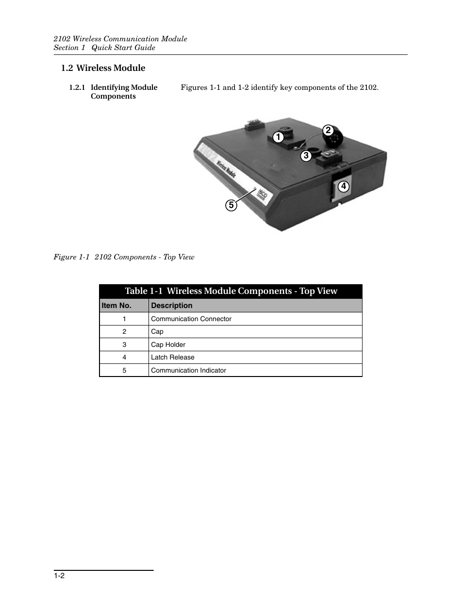 2 wireless module, 1 identifying module components, 2 wireless module -2 | 1 identifying module components -2, 1 2102 components - top view -2, 1 wireless module components - top view -2 | Teledyne WIRELESS COMMUNICATION MODULE 2102 User Manual | Page 8 / 38