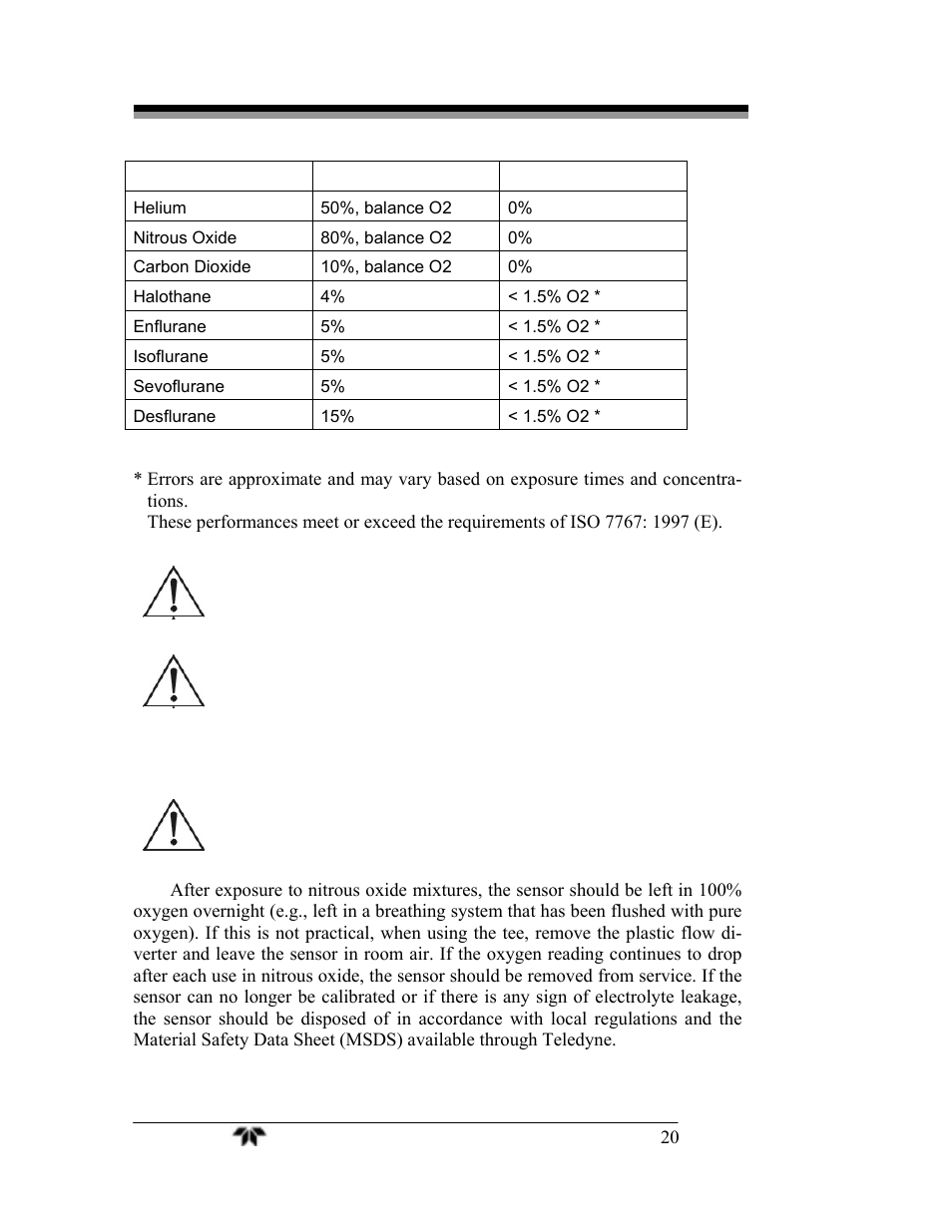 Teledyne MX300-I User Manual | Page 28 / 41