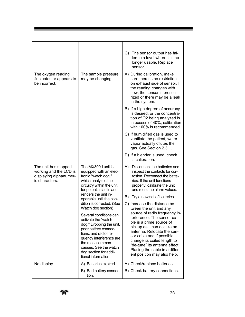 Teledyne MX300-I User Manual | Page 34 / 41