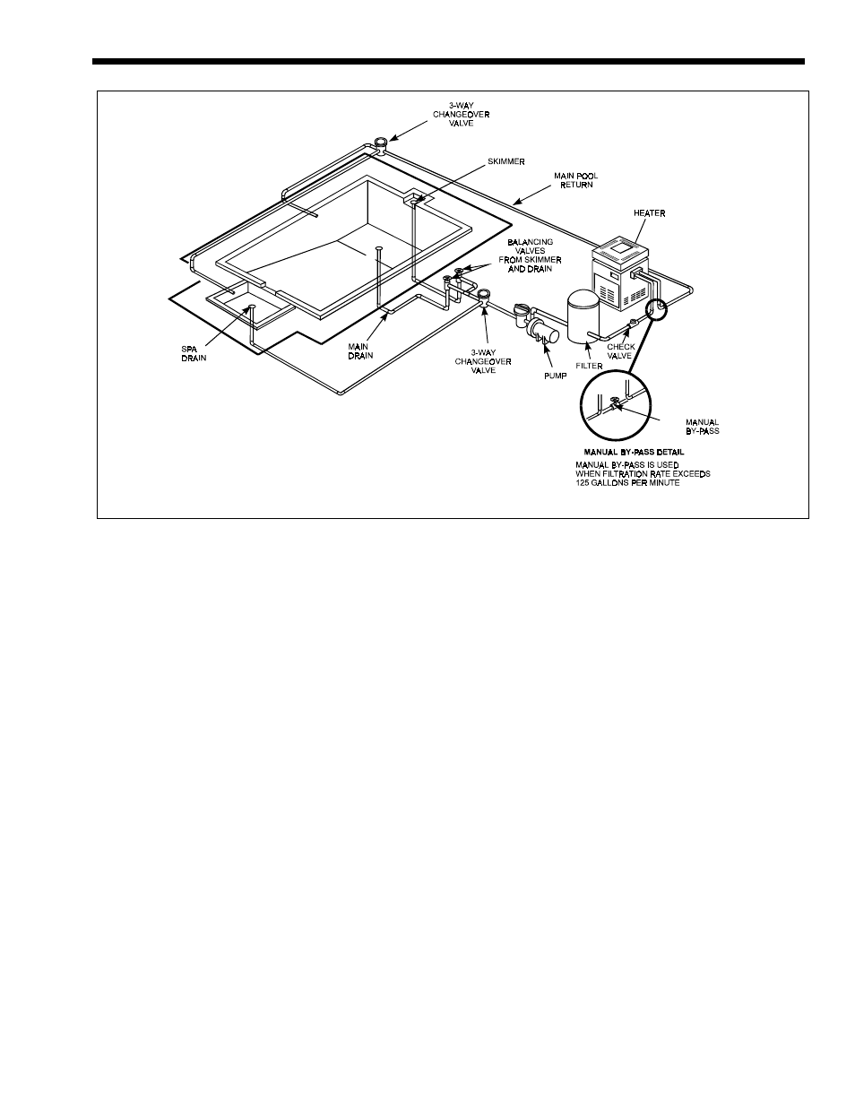 Teledyne LLD User Manual | Page 17 / 25