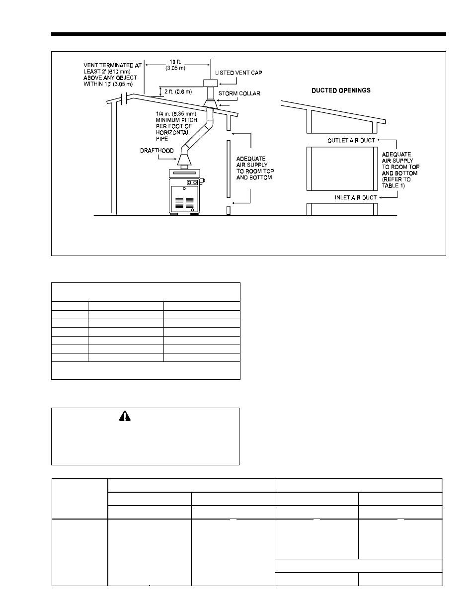 2c. site location | Teledyne LLD User Manual | Page 3 / 25
