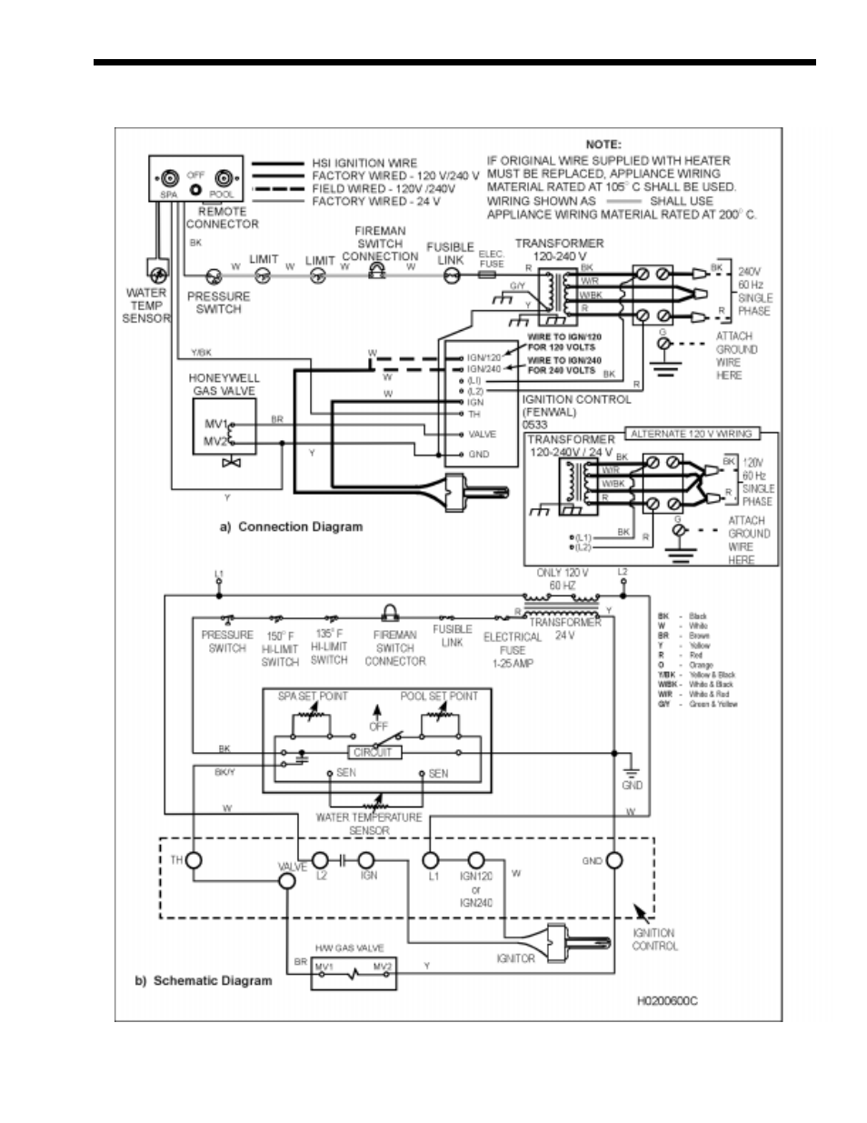 Teledyne LLD User Manual | Page 7 / 25