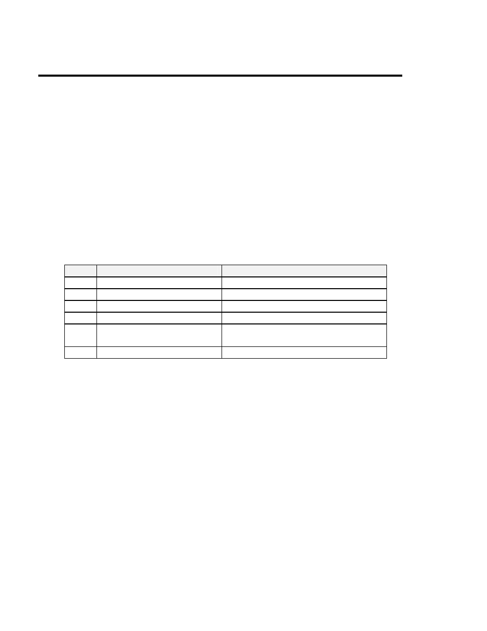 2 auto-zero operation, 1 auto-zero installation, 2 auto-zero function | 3 auto zero error, Peration, Ptional, Table 4-1 auto-zero function | Teledyne 460H User Manual | Page 20 / 38
