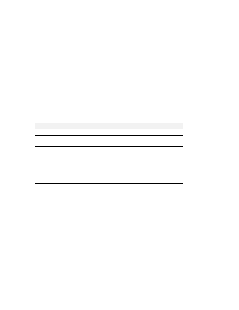 3 command summary, Ommand, Ummary | Table 5-2 serial port command summary | Teledyne 460H User Manual | Page 22 / 38