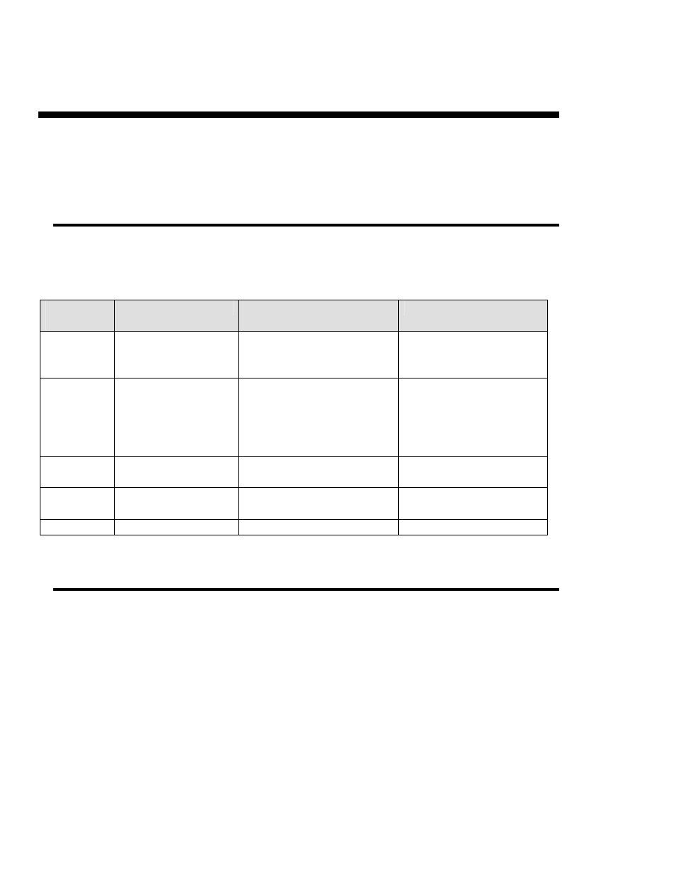 0 sensor and system troubleshooting, 1 status output summary, 2 sensor ok | Tatus, Utput, Ummary, Ensor, Table 7-1 digital status outputs | Teledyne 460H User Manual | Page 34 / 38