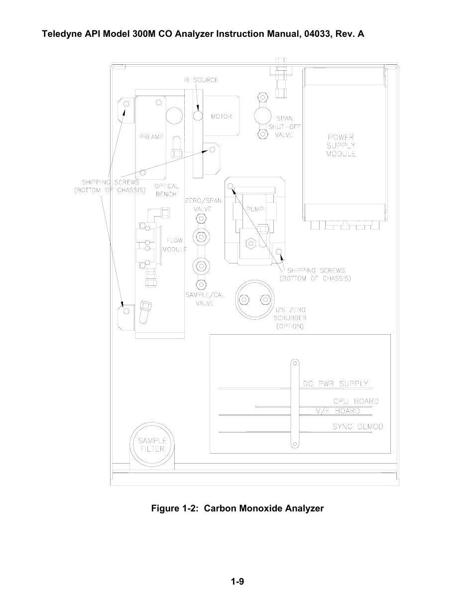 Teledyne 300M User Manual | Page 17 / 123