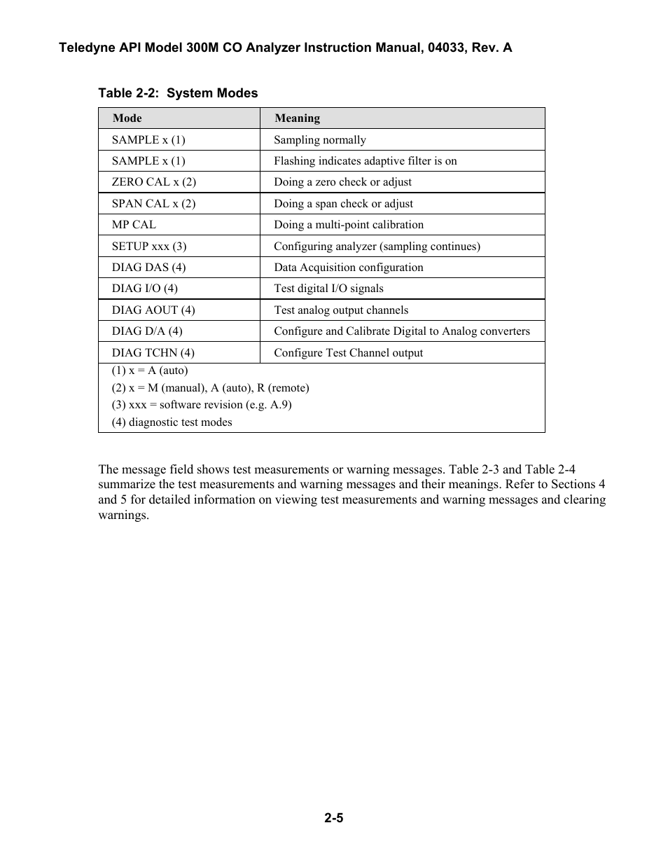 Igure, 1: m, Odel | 300m, Ront, Anel | Teledyne 300M User Manual | Page 31 / 123