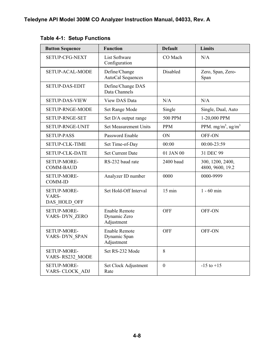 13 g, Larms, 1 summary of setup functions -7 | Teledyne 300M User Manual | Page 54 / 123