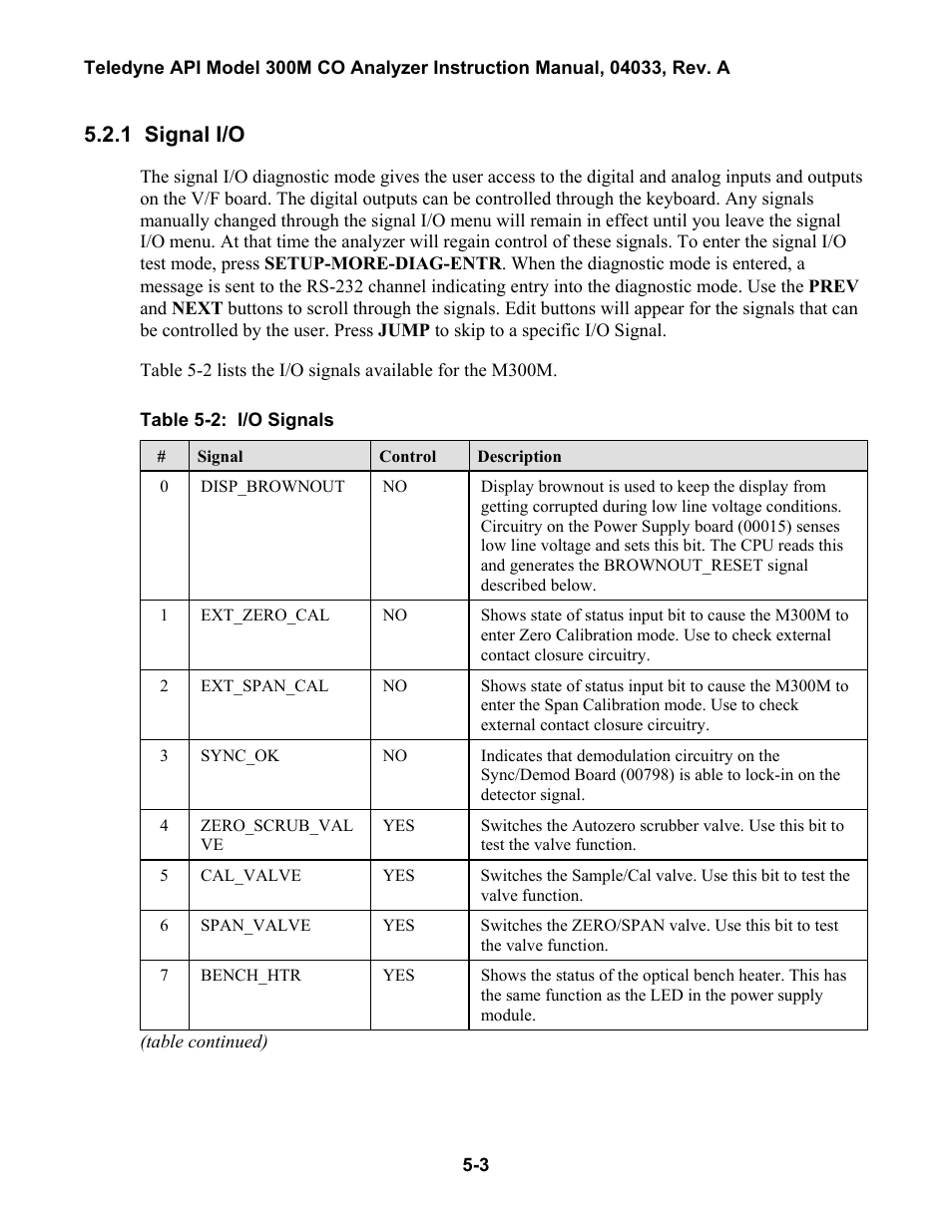 Signal i/o, Iagnostic, Ests | Able, 1: d, 1 signal i/o | Teledyne 300M User Manual | Page 59 / 123